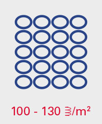 A.BON CLASSIC 100-130 Federn pro m2