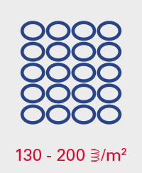 A.BON MINI 130-200 Federn pro m2 A.BON MINI 130-200 Federn pro m2