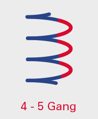 A.BON SPECIAL 4-5 Gang A.BON SPECIAL 4-5 Gang