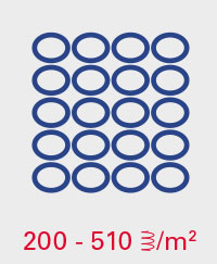 a_poc_classic_sb_federn_pro_m_2