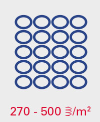 a_poc_mini_federn_pro_m_2