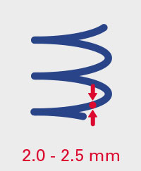 2.0-2.5 mm