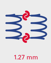 1.72 mm