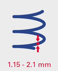 1.15-2.1 mm