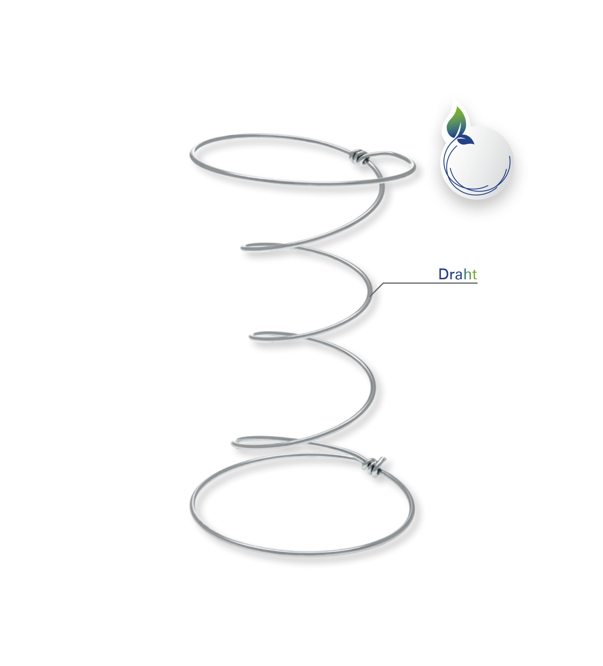 ANext_Pure_Bonnel_LFK_dt