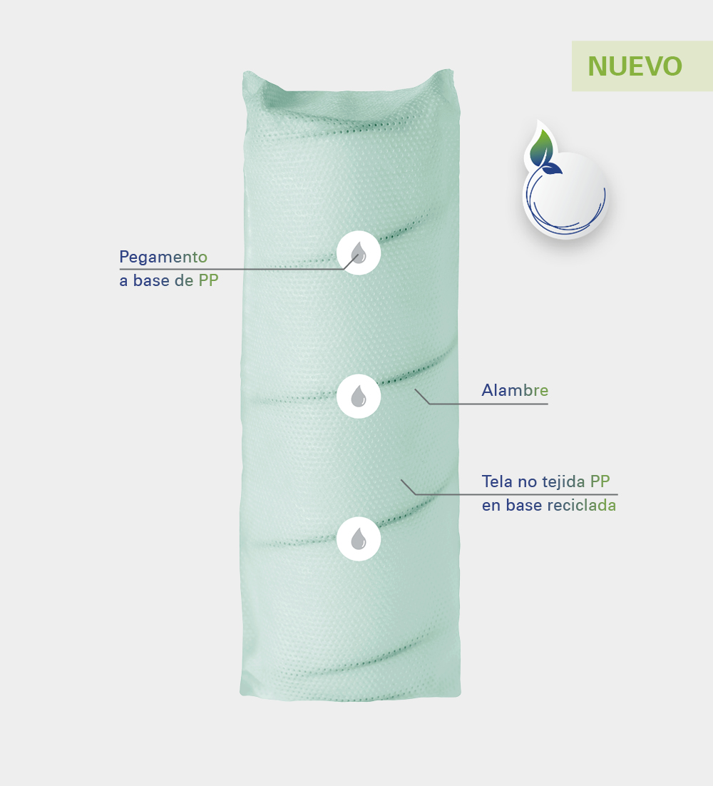 Recyclingvlies_ES A NEXT Uni – Pocket PP
