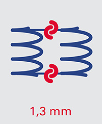 Spiralverbindungen Spiralverbindungen