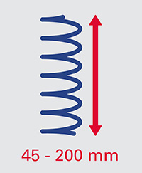 Federkernhöhe